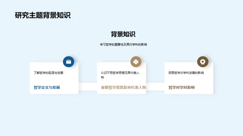 哲学探索：研究与实践