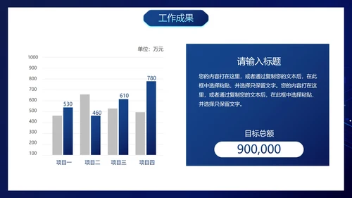 高级商务科技风芯片PPT模板