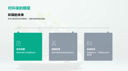 环境科学研究之旅