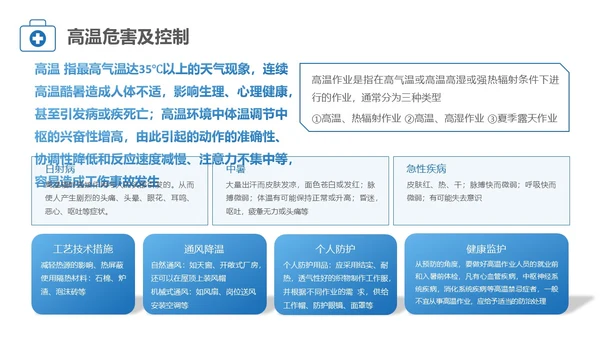 蓝色简约风职业健康管理培训PPT职业健康培训