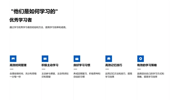 中考学习方法讲解PPT模板
