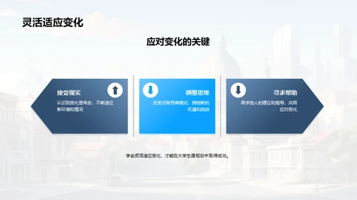 驾驭大学生活