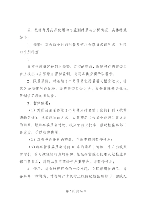 医院药品动态监测和超常预警制度.docx