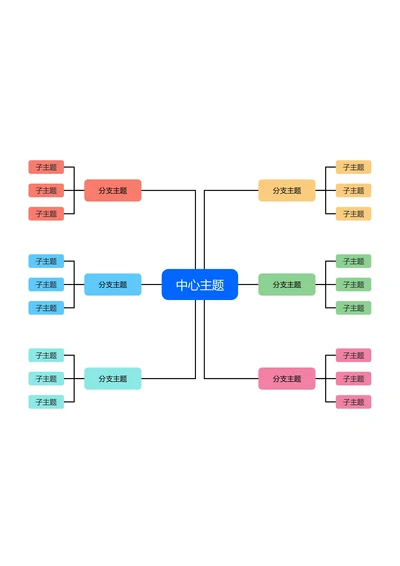 彩色缤纷自由分布基础思维导图