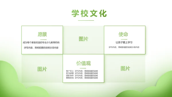 绿色清新学校教育培训工作总结动态PPT