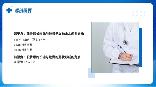 蓝色简约股骨颈骨折课件PPT模板宣传PPT动态PPT