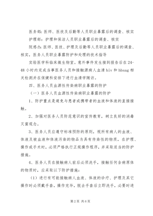 职业暴露紧急预案及登记报告制度.docx