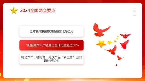 3月份群众生活会PPT模板