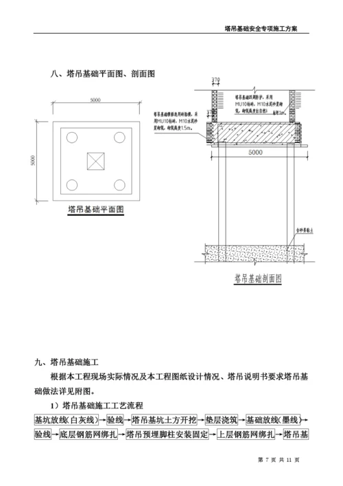 QTZ63塔吊基础方案.docx