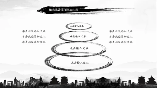 古典水墨城市工作总结PPT模板