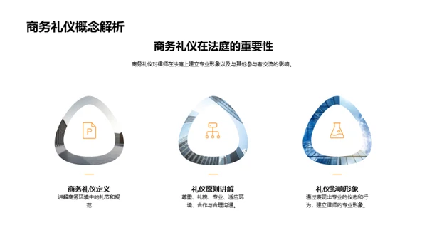 法庭商务礼仪全解