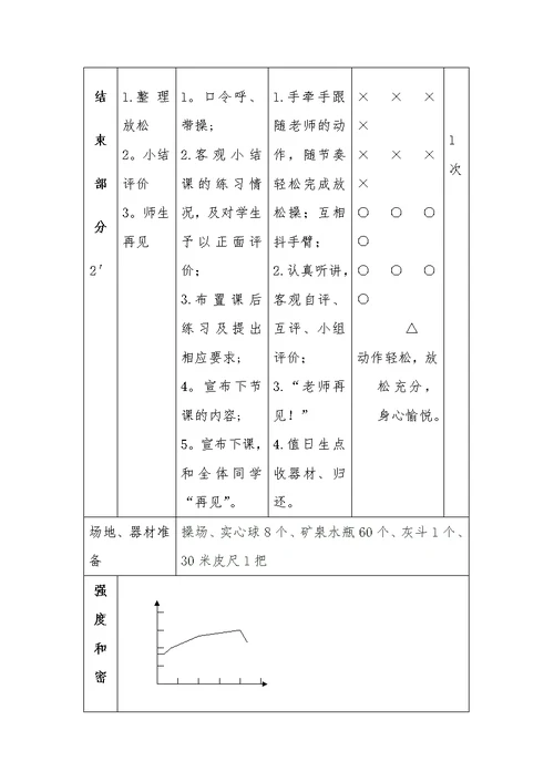 原地双手头上前抛实心球教案