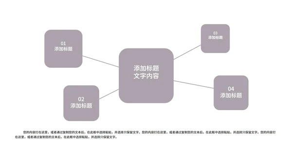 浅紫色简约风职业规划PPT模板
