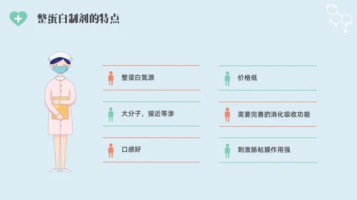 彩色水彩简约插画肠内营养的护理企业培训PPT全民营养周