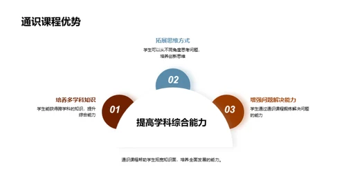 深掘通识教育