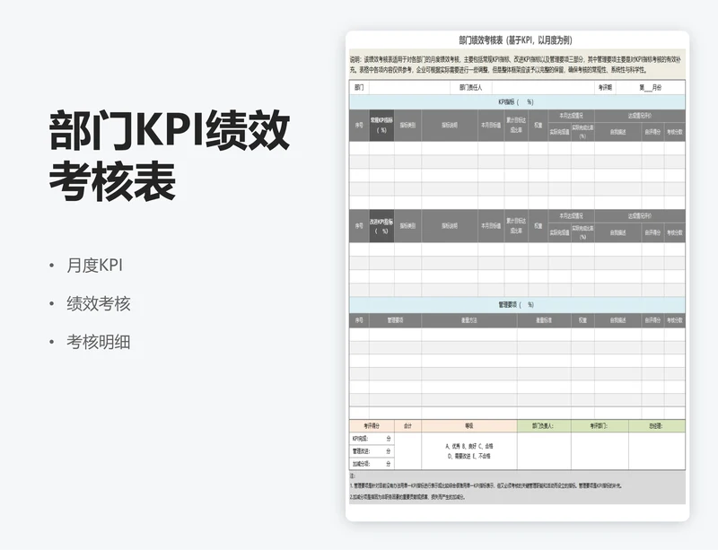 部门KPI绩效考核表