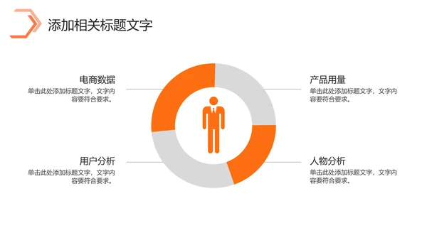 简约商务2024年终工作总结工作汇报述职ppt