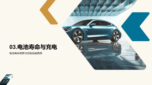 引领未来：新能源车浪潮