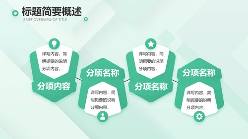 清新医疗医药工作汇报动态PPT