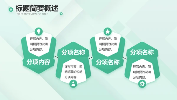 清新医疗医药工作汇报动态PPT