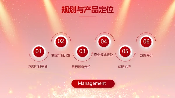 红色签约仪式启动大会战略合作策划PPT模板