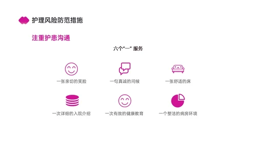 红色简约商务护理风险管理培训PPT课件