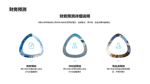 科技巨头：前景与机遇