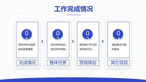 蓝色大气企业人才招聘动态PPT模板