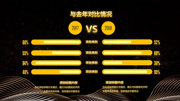 金色大气企业年会庆典誓师大会PPT模板