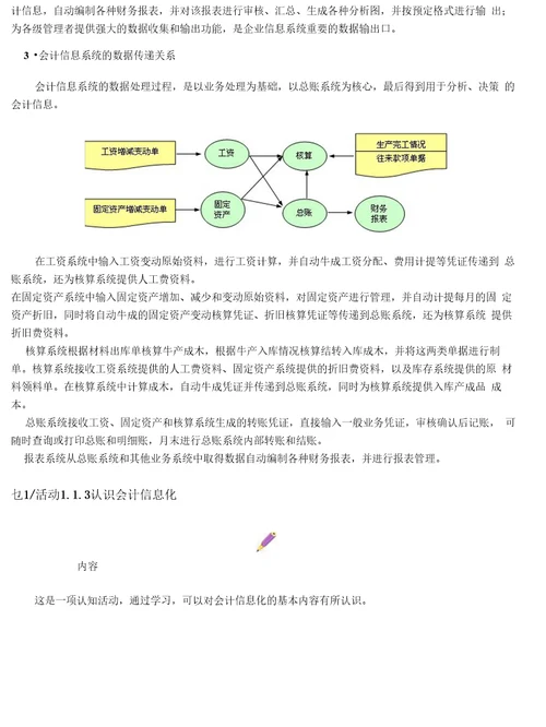 认识会计信息系统