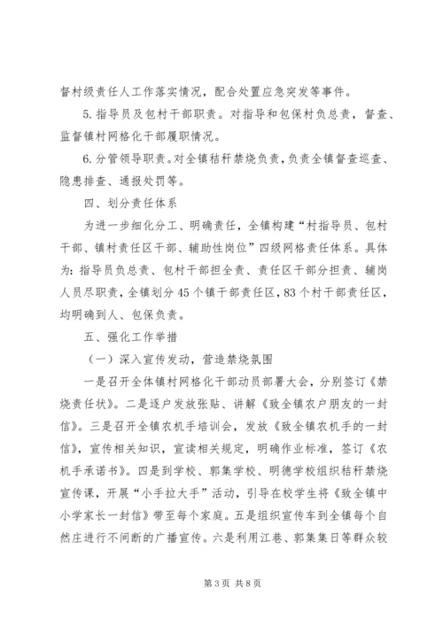 乡镇秸秆禁烧和综合利用工作方案.docx