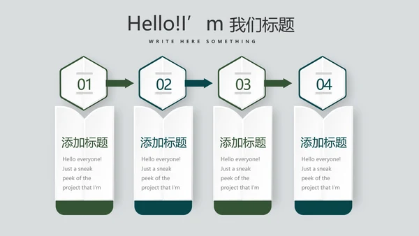 绿色小清新微立体述职报告工作总结通用PPT动态模板封面含PS