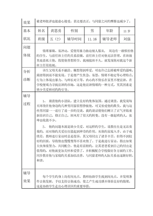 小学生心理健康咨询个案辅导记录表台账