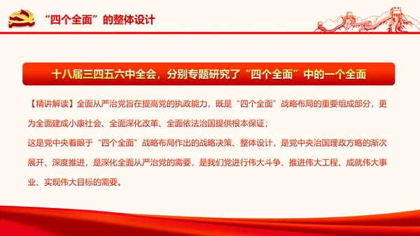 严肃党内监督全面从严治党六中全会PPT