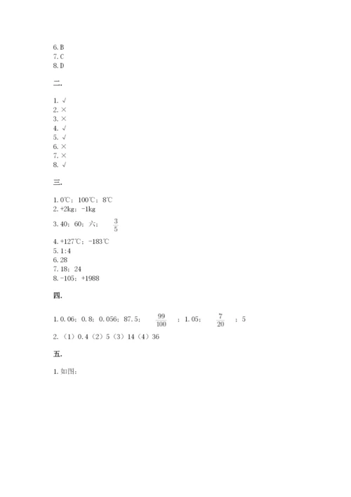 六年级毕业班数学期末考试试卷（含答案）.docx