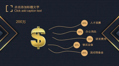 BUSINESS PLAN 商业计划书品牌展示通用PPT模板