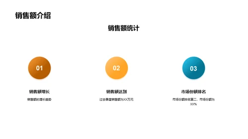 金属业的崭新篇章