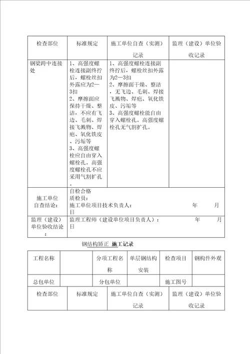 全套钢结构竣工验收表格