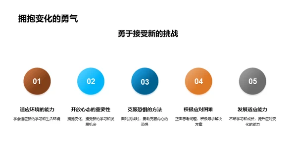 新学年新篇章