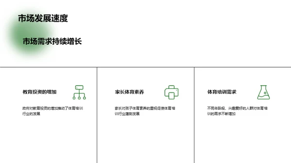 体育培训：繁荣与挑战