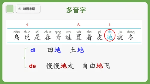 4《四季》课件