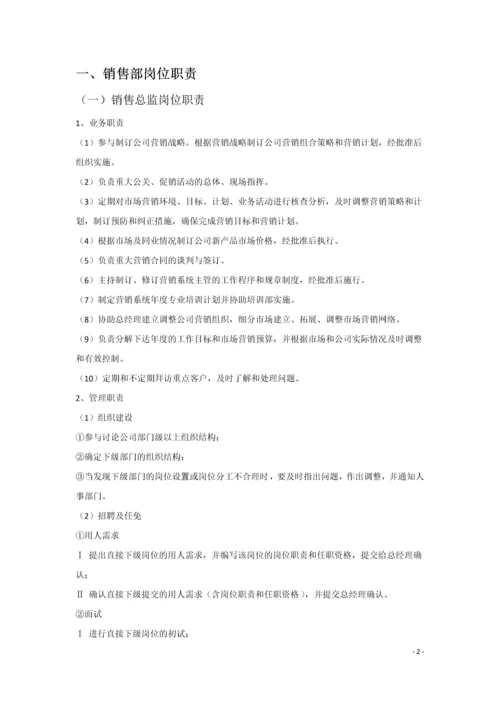 销售部管理制度.docx