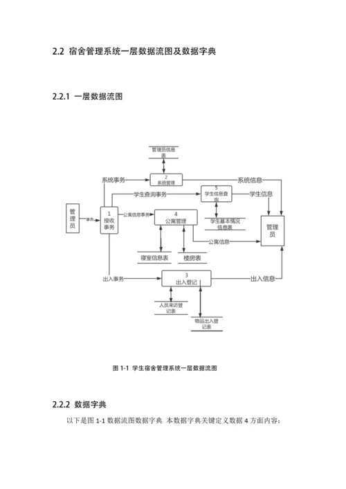 软件综合项目工程专业课程设计.docx