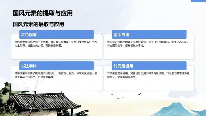 二十四节气冬至PPT模板