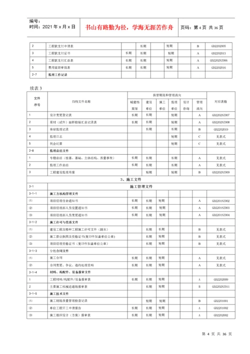 建筑工程文件归档管理明细表(全).docx