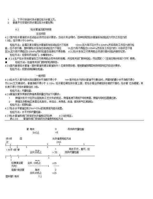 2020年建筑给水排水及采暖工程施工质量验收规范GB50242精编版