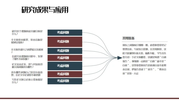 创意质感毕业答辩通用PPT报告