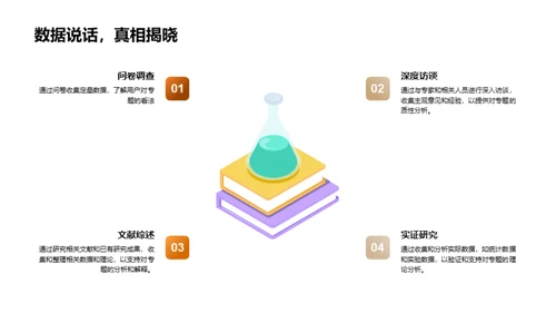 经济学专题解析