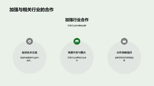 数字驱动绿色未来