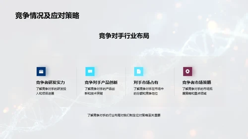 生医行业月度解析